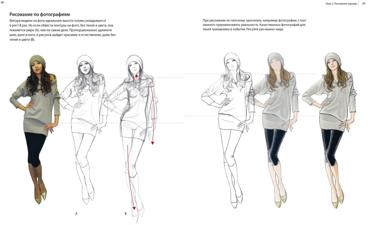 Fashion-иллюстрация и дизайн одежды. Техники для достижения профессиональных результатов
