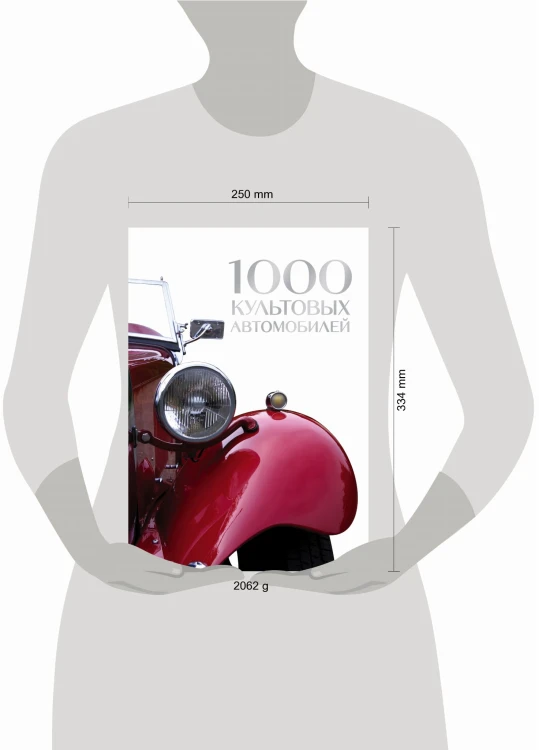 1000 культовых автомобилей