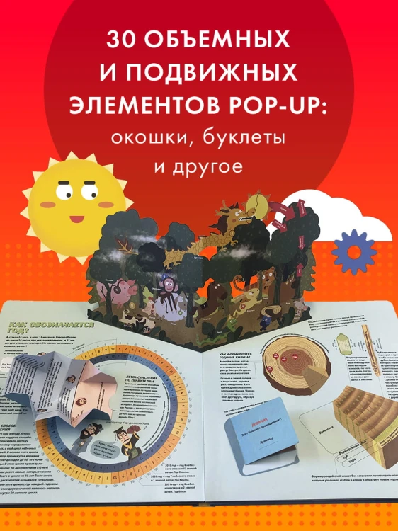 ЧТО ЭТО ТАКОЕ? Время и пространство