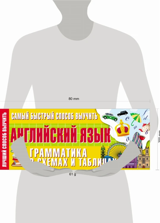 Самый быстрый способ выучить английский язык. Грамматика в схемах и таблицах