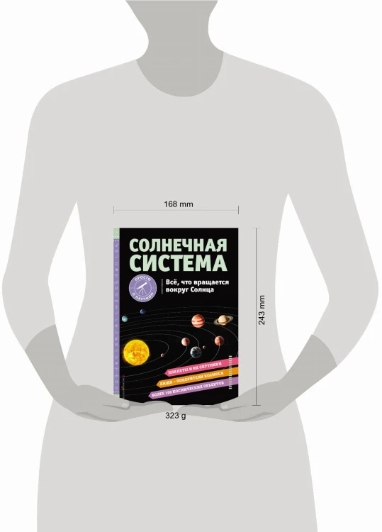 СОЛНЕЧНАЯ СИСТЕМА. Все, что вращается вокруг Солнца