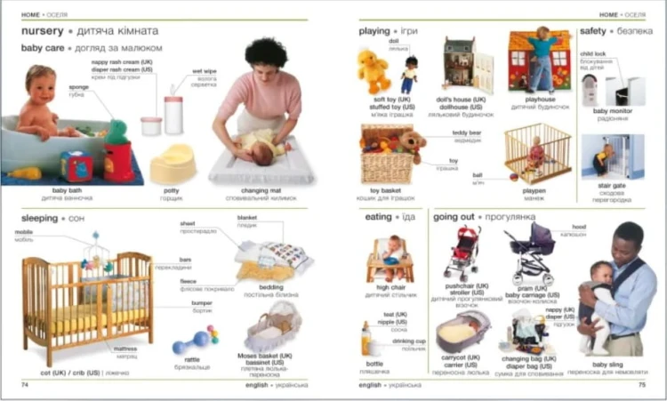 Англійсько-український ілюстрований двомовний словник. English Ukrainian Bilingual Visual Dictionary (українською мовою)2.jpg
