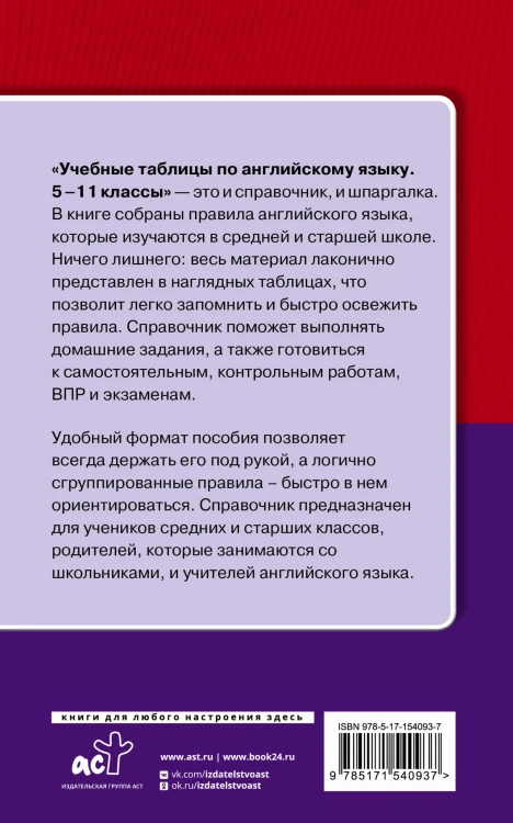 Учебные таблицы по английскому языку. 5-11 классы
