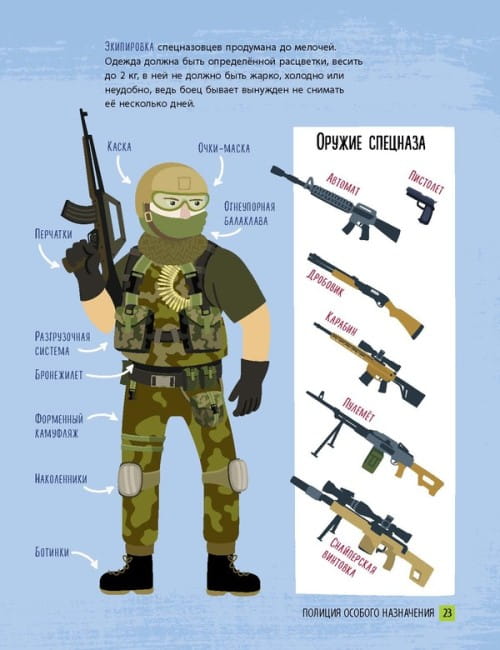 Хочу стать полицейским4.jpeg