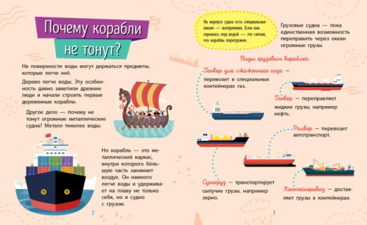 Техника. Почемучки3.jpg