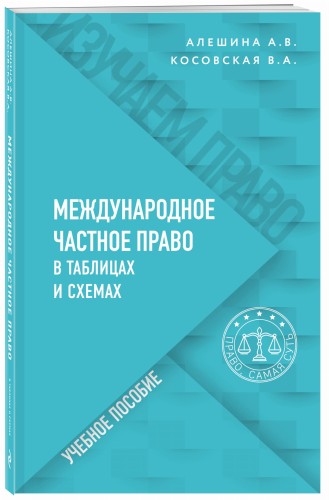 Международное частное право в таблицах и схемах