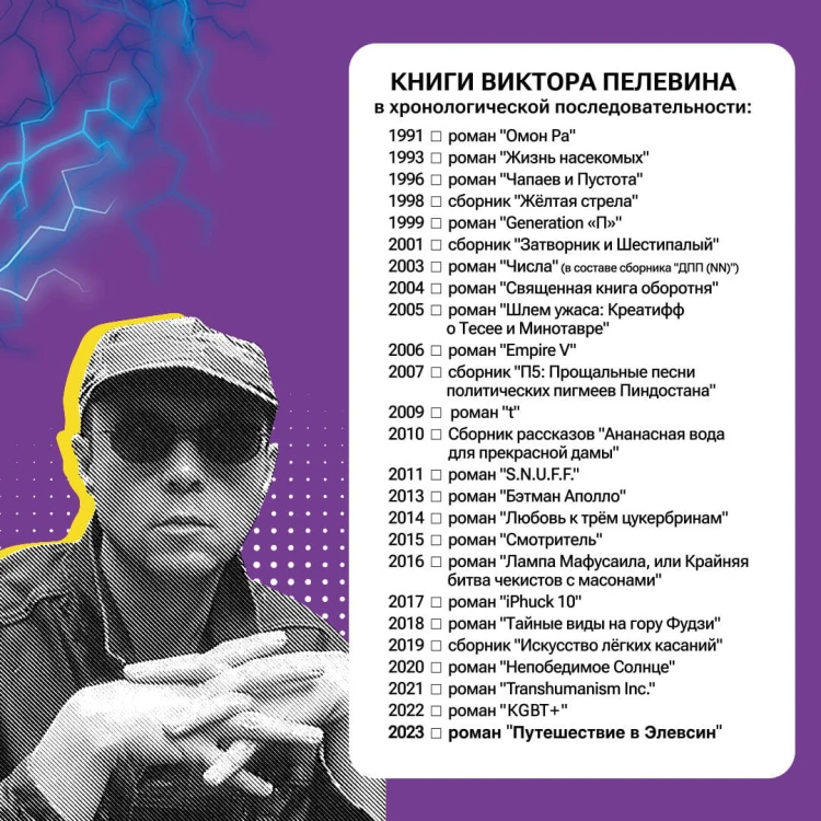 Корпорация Пелевина Transhumanism inc. (комплект из 3-х книг: Transhumanism inc. KGBT+ Путешествие в Элевсин)