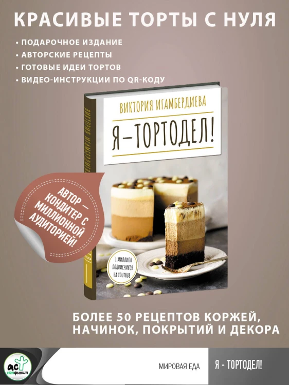 Я - тортодел!
