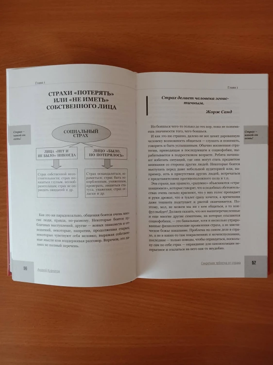 Секретная таблетка от страха