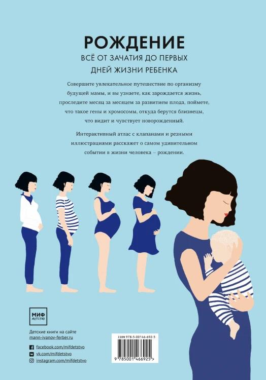 Рождение. Интерактивный атлас с клапанами и резными иллюстрациями