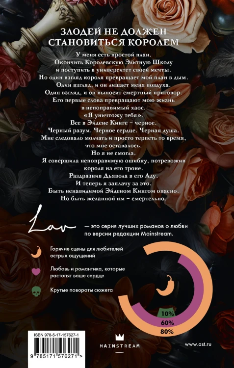 Испорченный король