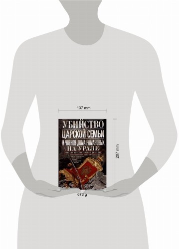 Убийство царской семьи и членов Дома Романовых на Урале