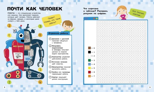 Роботы