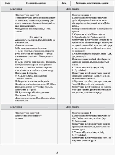 Інтегрований перспективно-календарний план. Ранній вік. Осінь (за програмою Оберіг)