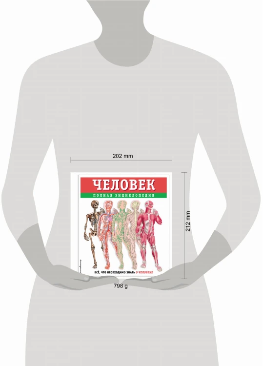 Человек. Полная энциклопедия