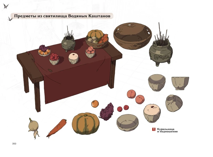 Артбук «Цветок и меч. Мир дунхуа "Благословение небожителей"»