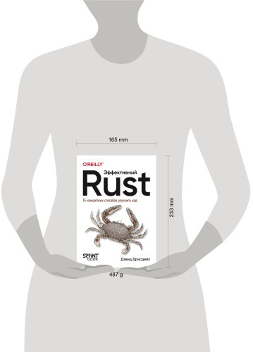 Эффективный Rust. 35 конкретных способов улучшить код