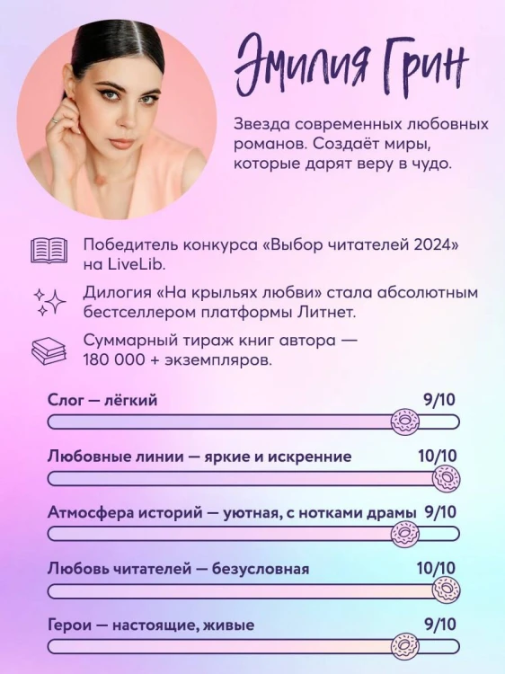 Дилогия «На крыльях любви» (лимитированное издание)