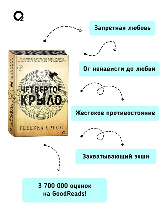 Четвертое крыло (обрез с узором). Специальное издание 4.webp