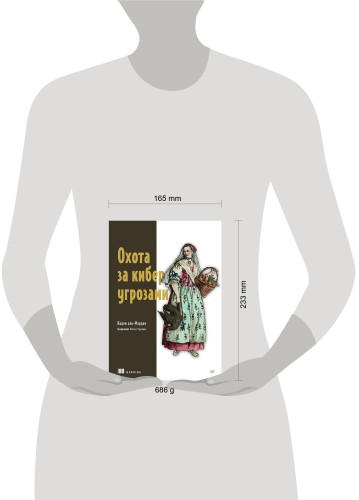 Охота за киберугрозами