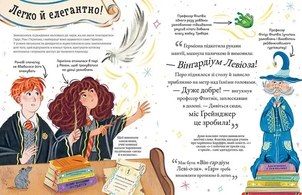 Міні-Поттери. Герміона Ґрейнджер.