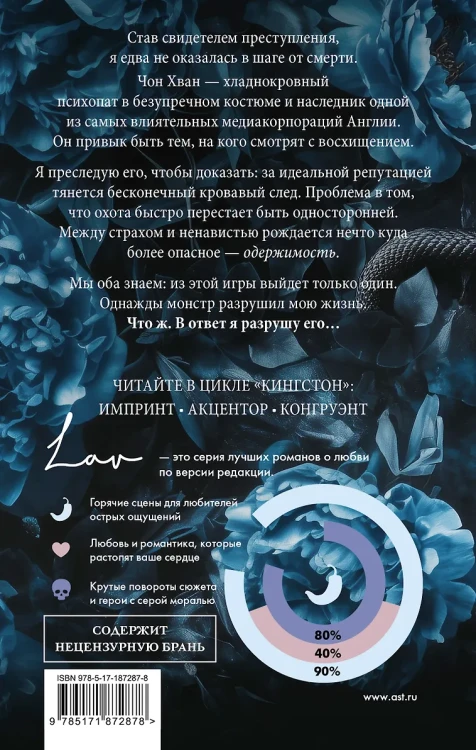 Десмонд Вероника- Конгруэнт 2.webp