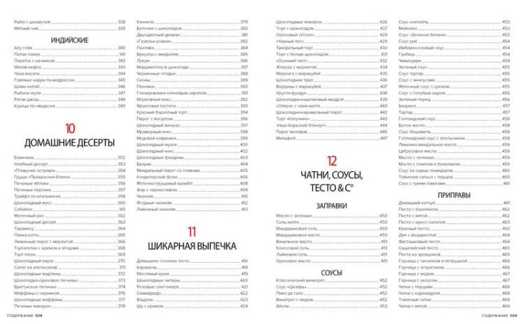Мировая кухня. 500 рецептов. Шаг за шагом