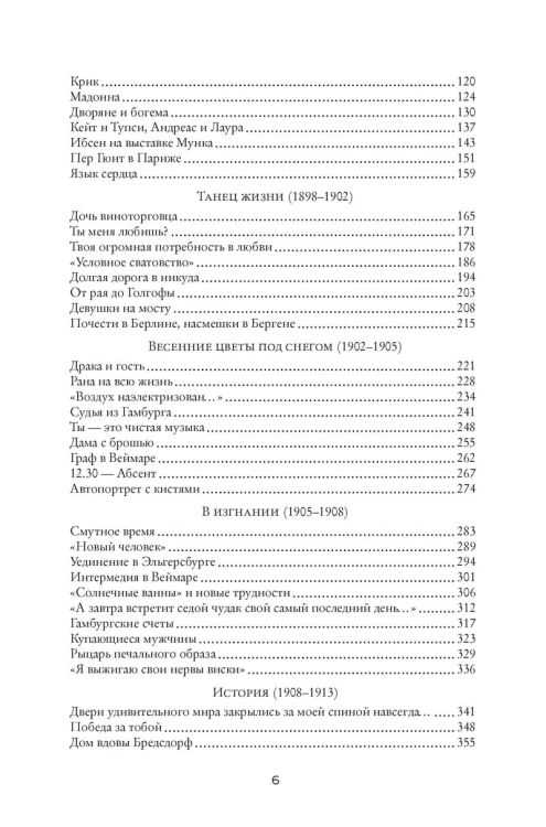 Эдвард Мунк. Биография художника